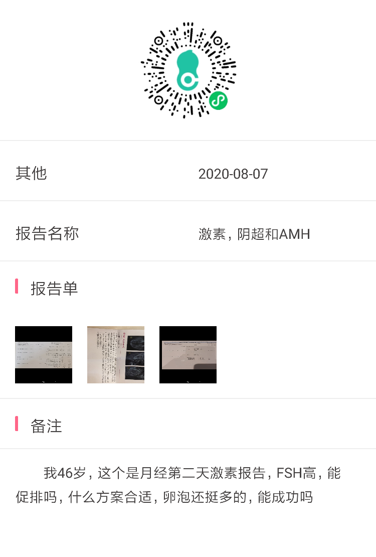 我46岁这个是月经第二天激素报告FSH高能促