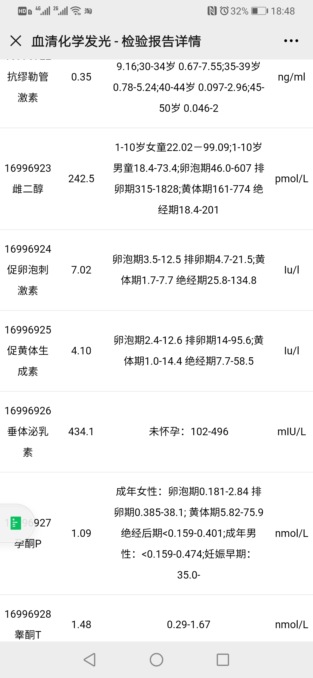 2018年10月子宫内膜异位症IV期左侧巧囊