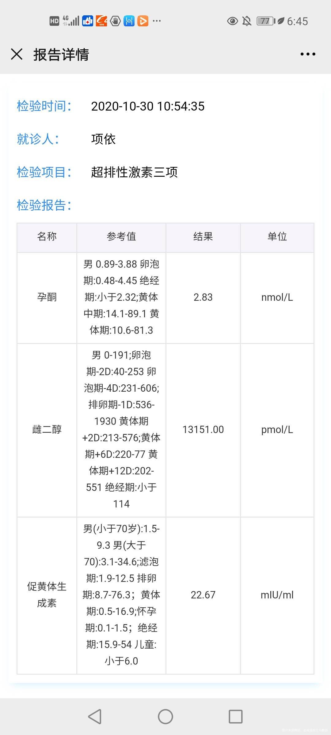 促排第六天第九天第十天的血值九十天医生说血值