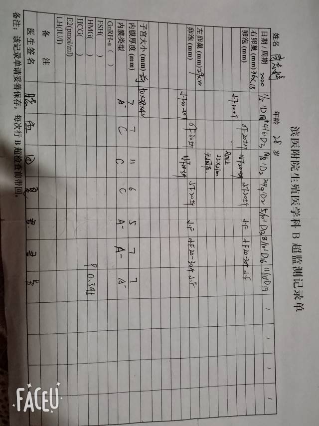 我是多囊16年促排了三个月怀孕20年9月23