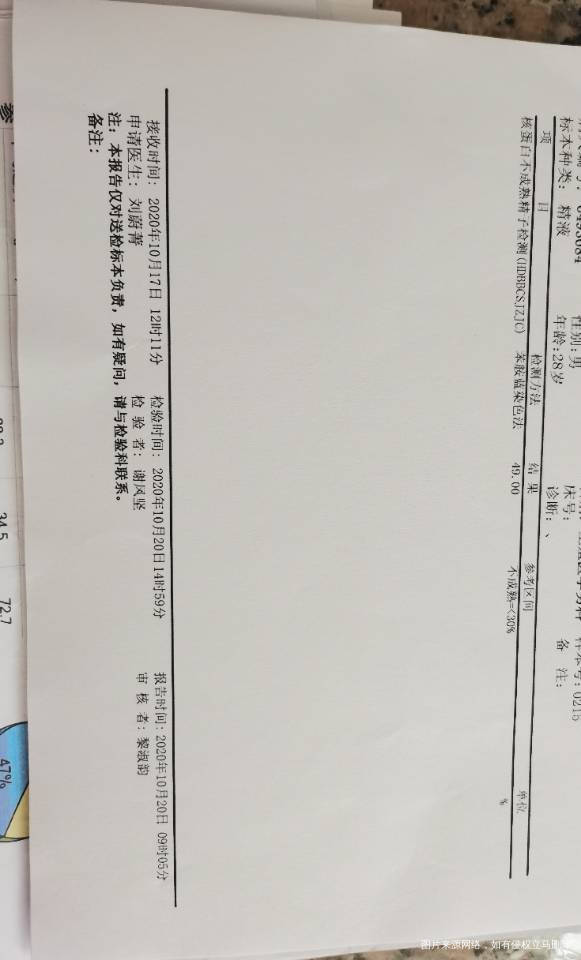 请问可以备孕吗精子核蛋白不成熟率高容易导致流