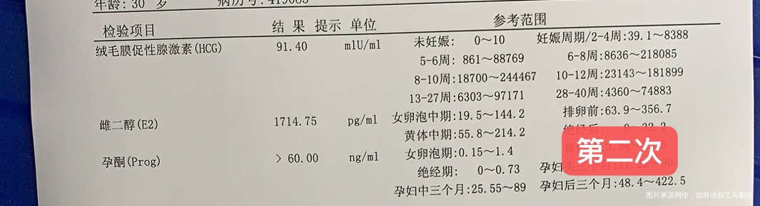 多囊通过促排怀孕第一次hcg44打了两针hc