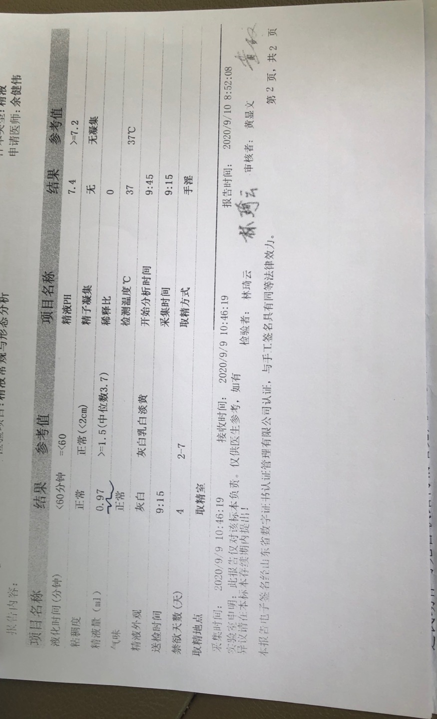 这些问题是怎造成弱精少精的怎么治疗