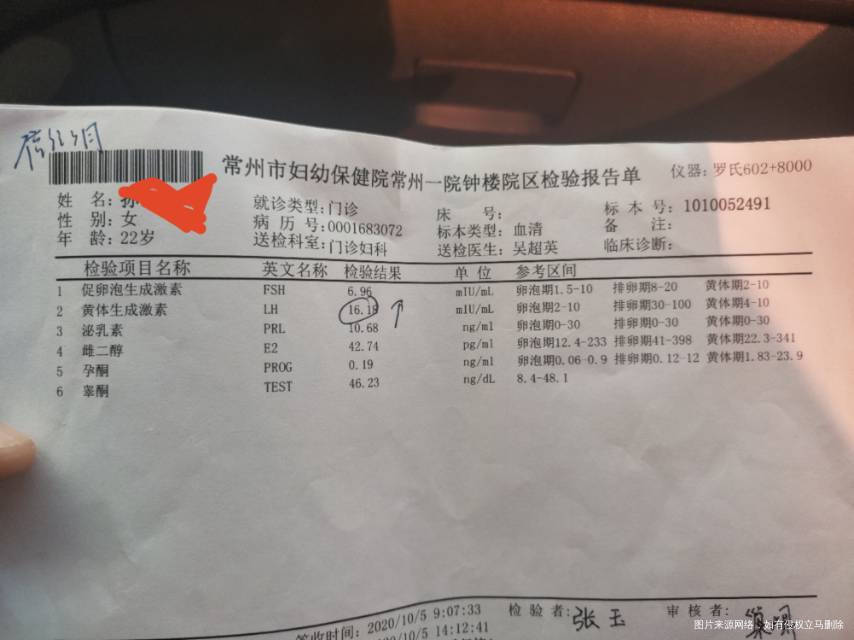 我10月查出来多囊体重173斤身高169这个