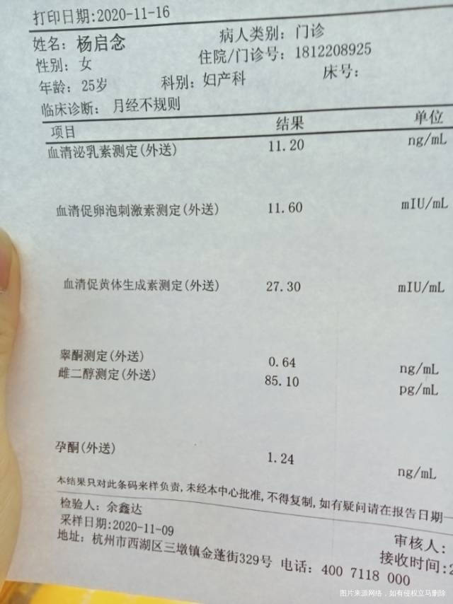 麻烦医生帮我看看吧我这个该怎么调理啊