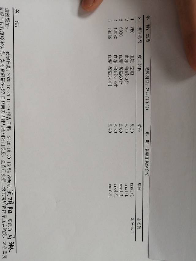 是否有胰岛素抵抗如果是的话严重吗具体该怎么治