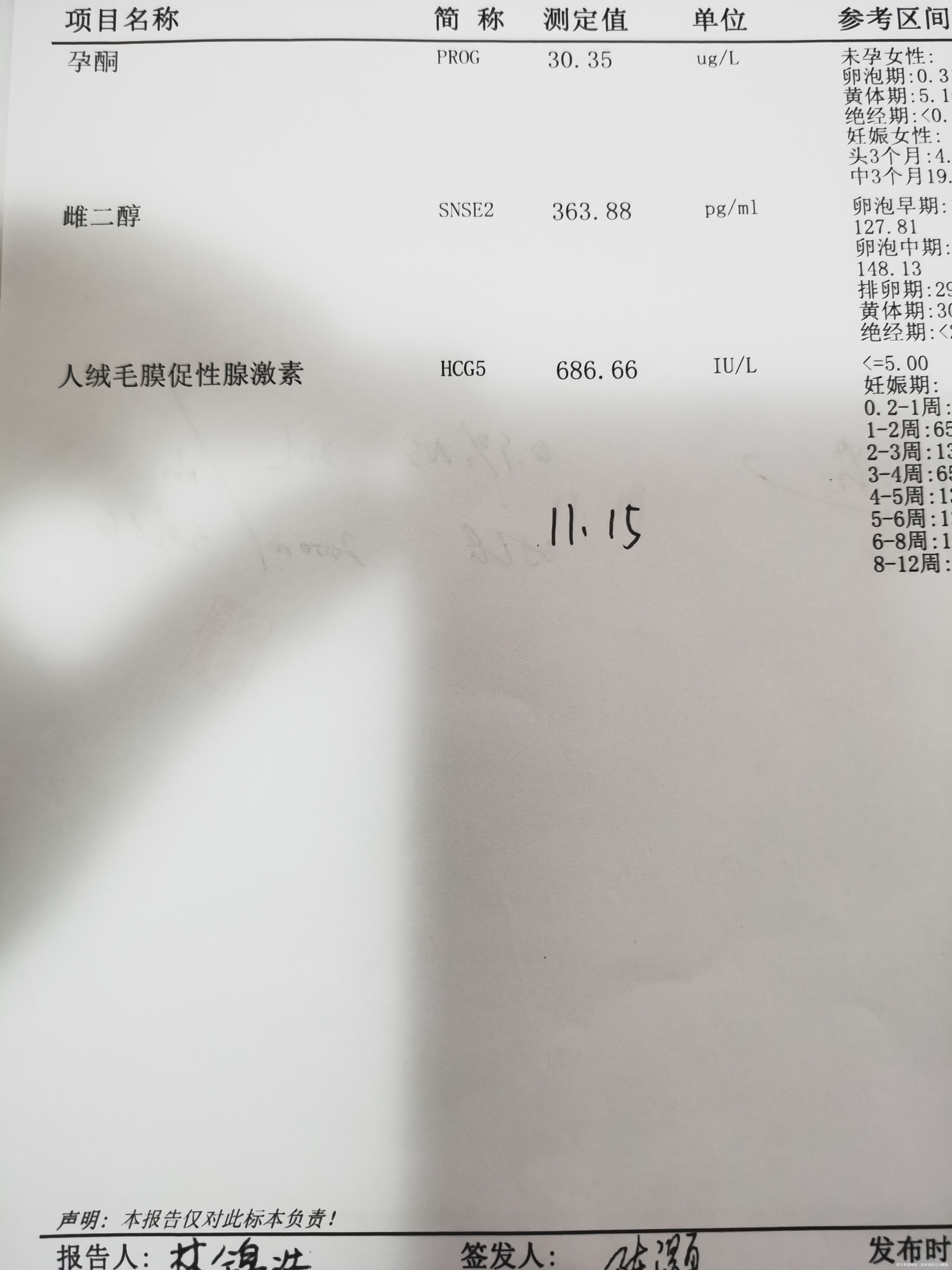 Hcg不翻倍还能保胎吗