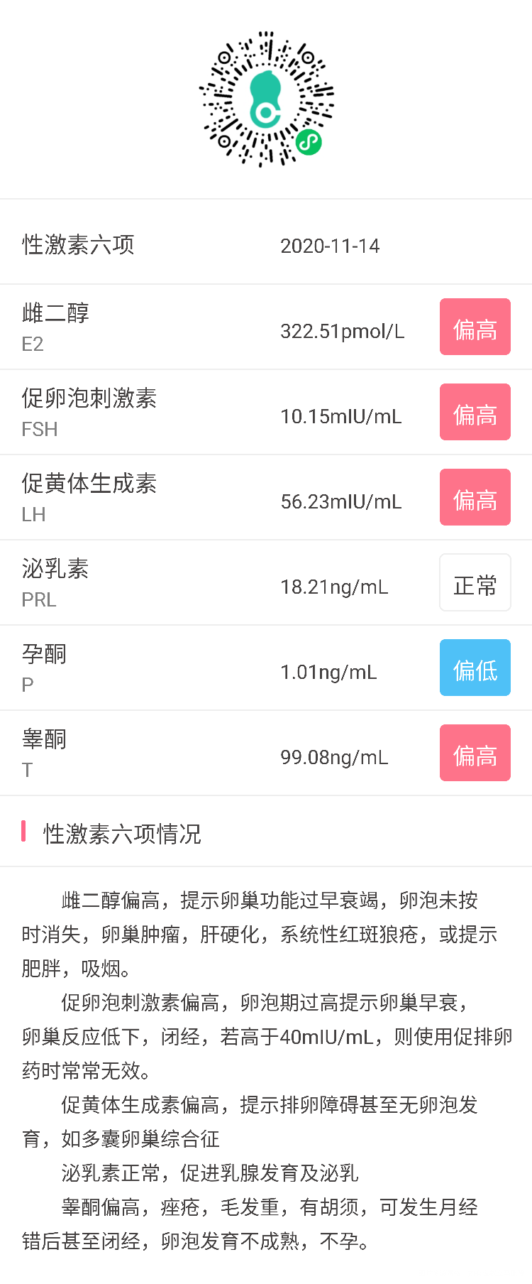 做过试管婴儿1次失败了