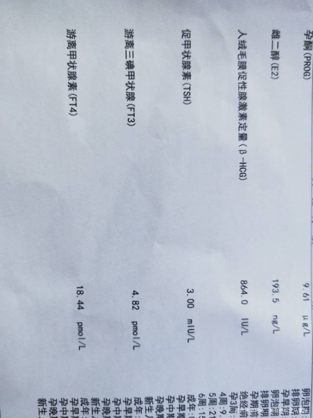 6月份TSH6点几9月份吃优甲乐10月份复查