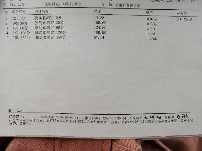是否有胰岛素抵抗如果是的话严重吗具体该怎么治