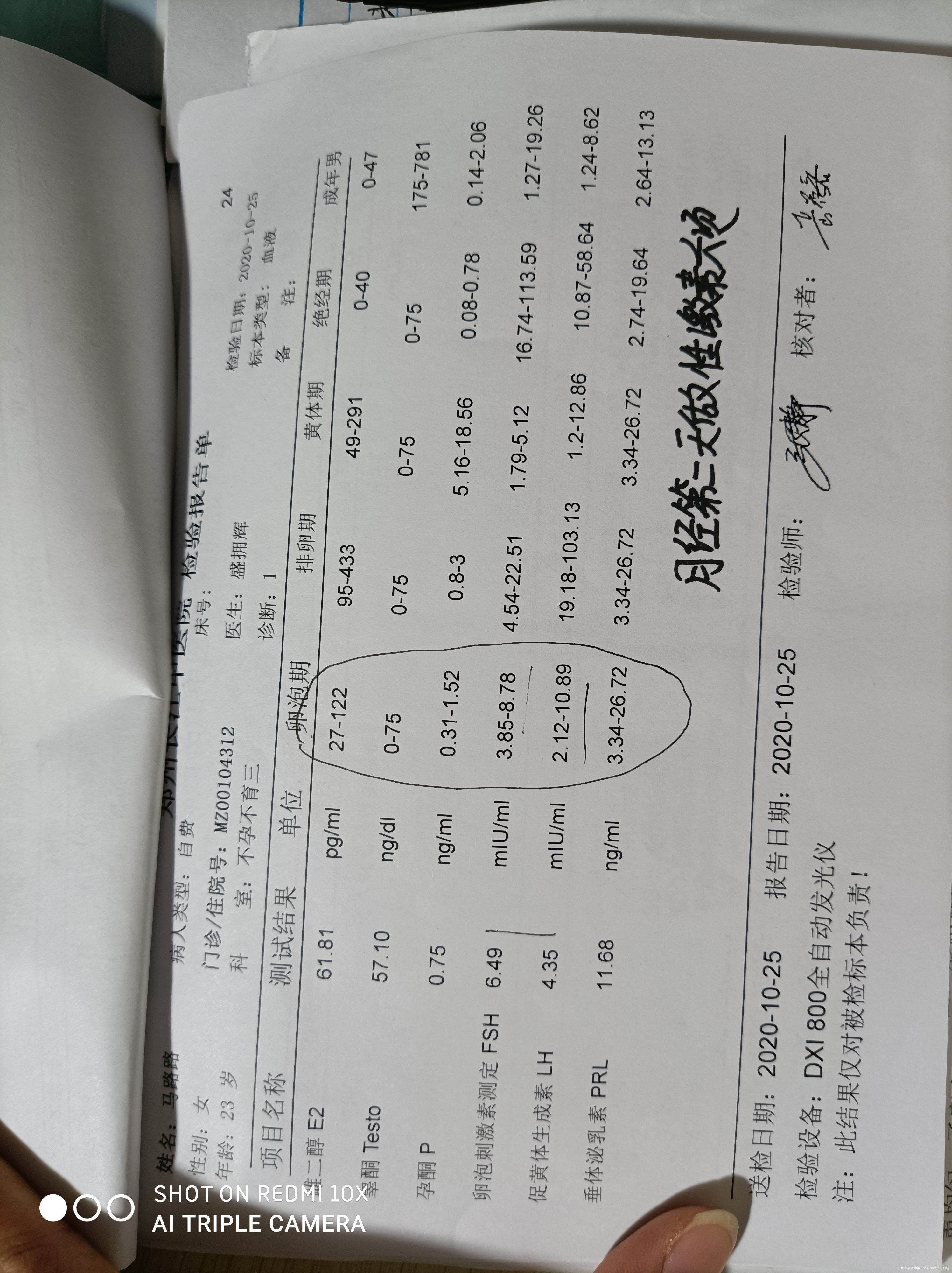 医生您好上个星期去一个小医院检查了对结果不太