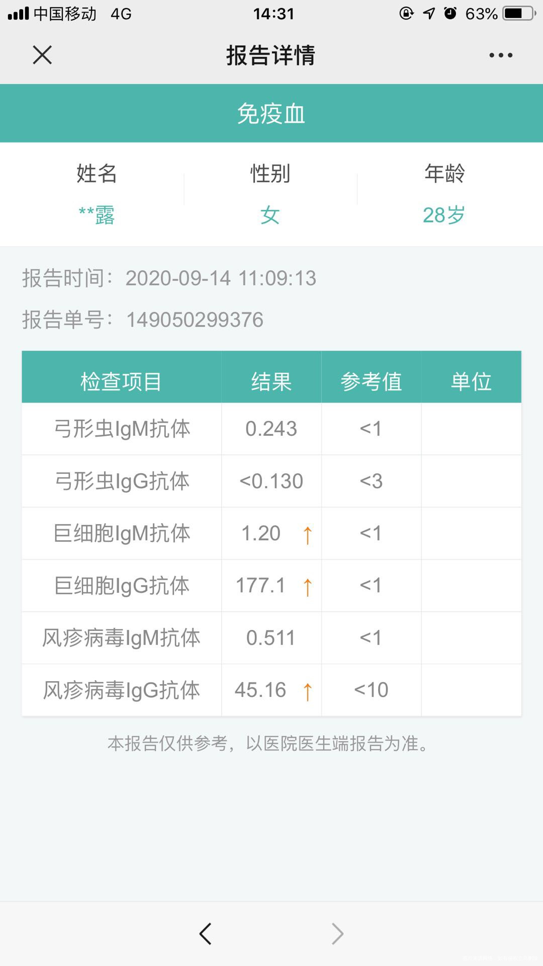19年11月开始试管3次为着床1次生化19年