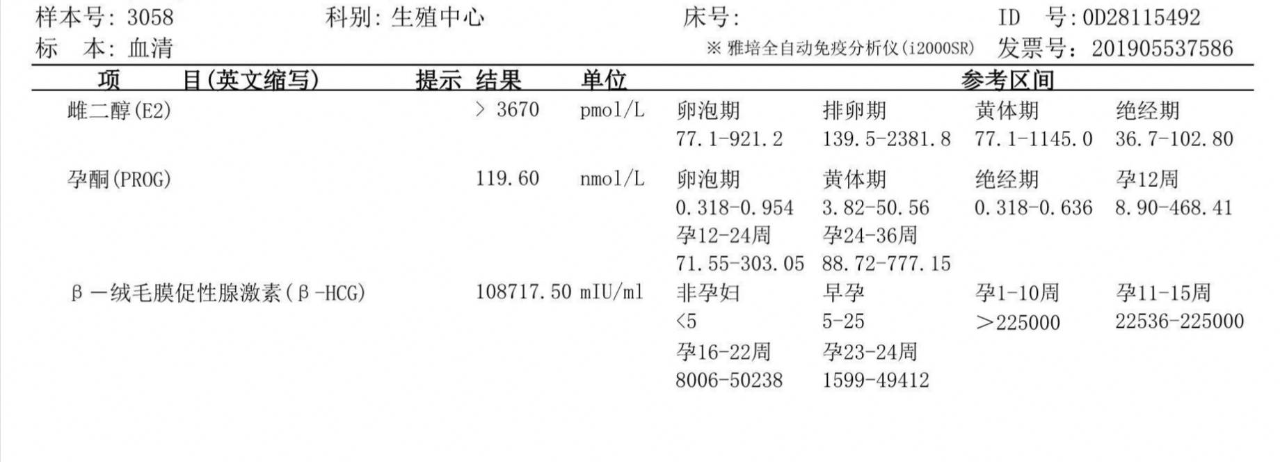 上星期发现白带有血丝查了d2过高打了9针肝素