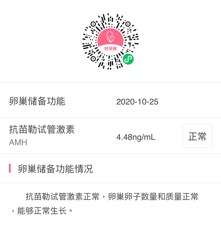 31岁未婚月经周期28天时长4天10月23日