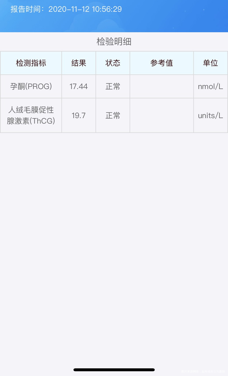 113日移植2冻胚1110试纸测出灰印回医院