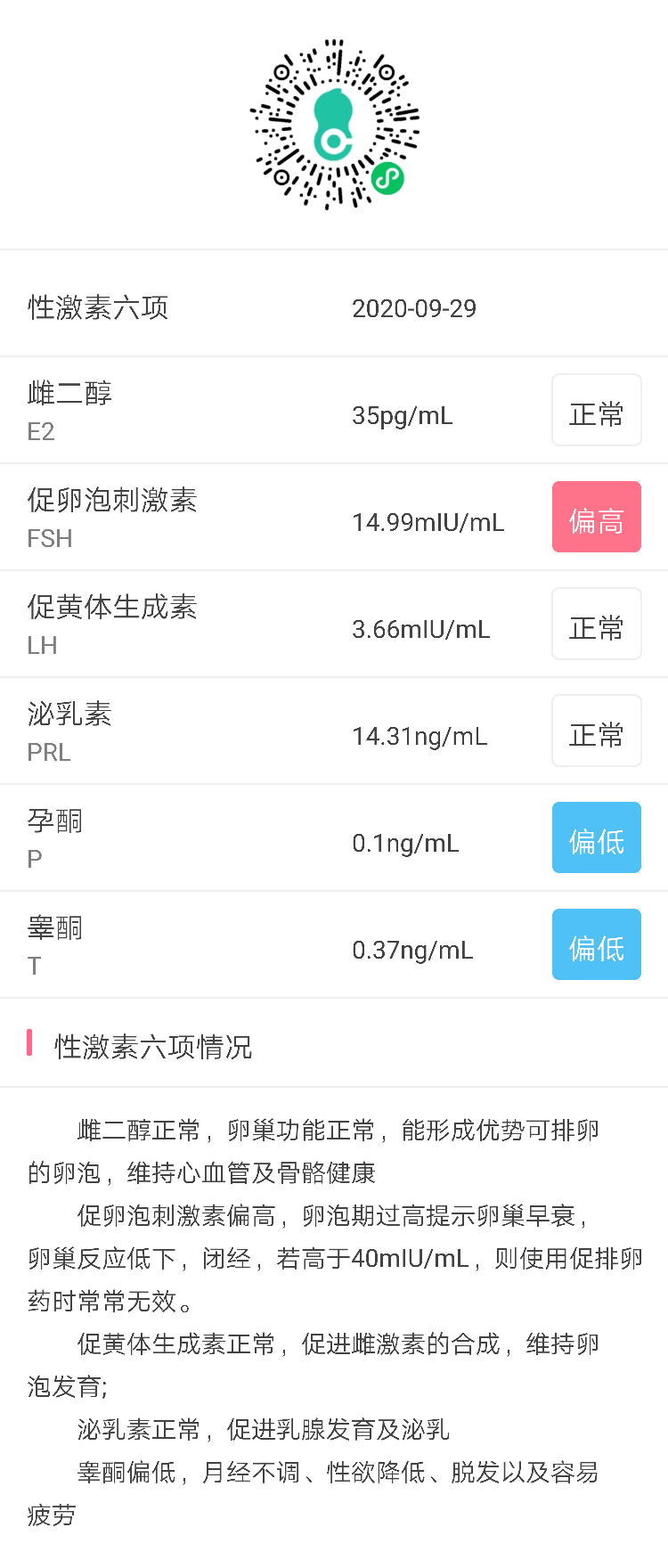 周期2628160斤疫情期间有节食减肥饮食不