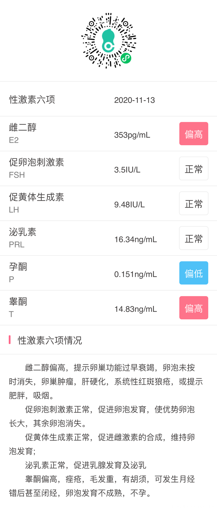性激素六项今天是月经第22天昨天测卵泡181