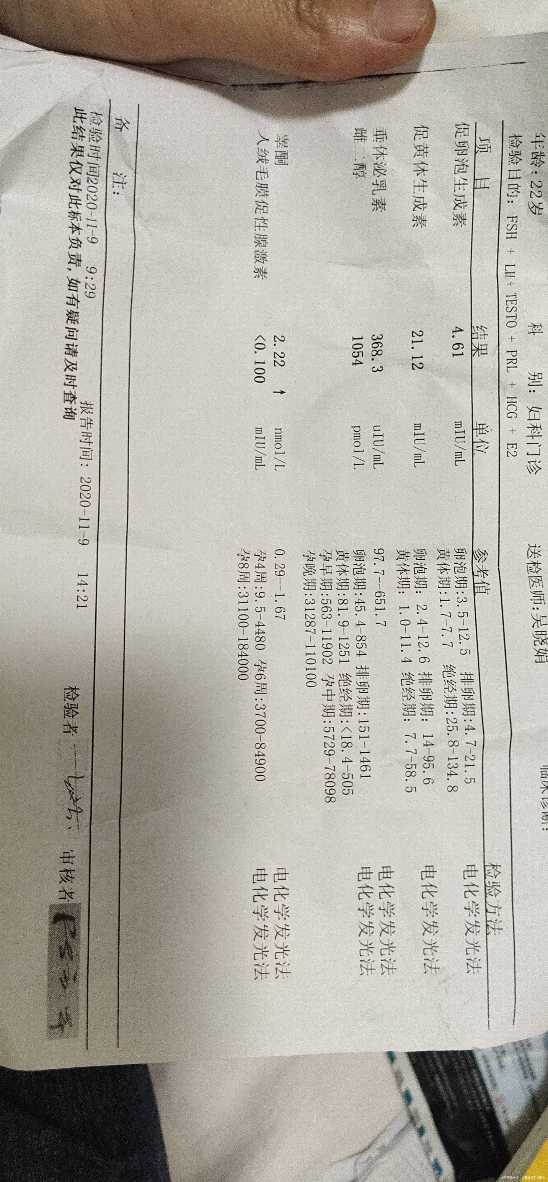 自己只有90-95斤身高160以前月经每月可