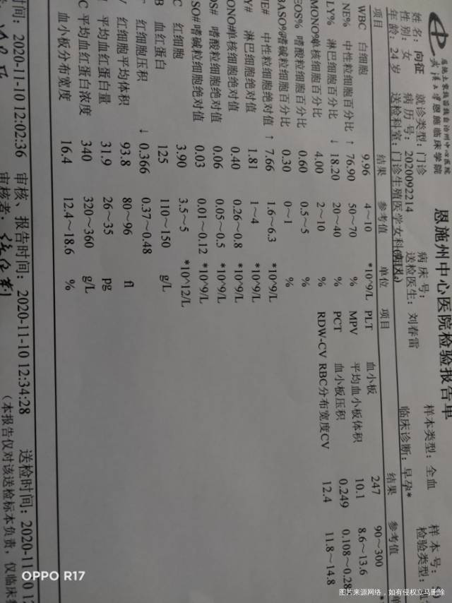 有过生化妊娠多囊促排怀孕这个血常规正常吗