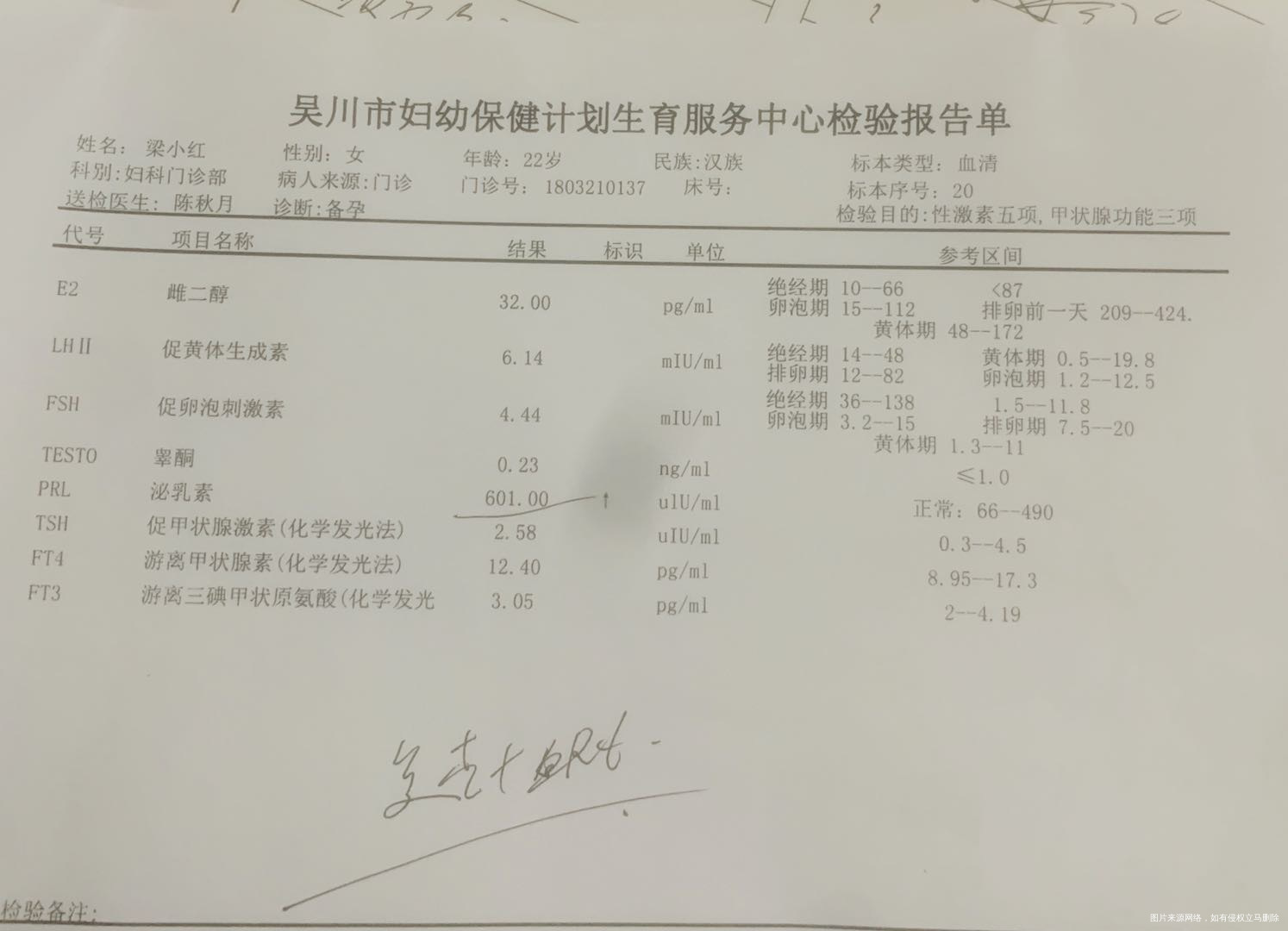 月经推迟2天早早孕试纸测试白板月经又不来医生