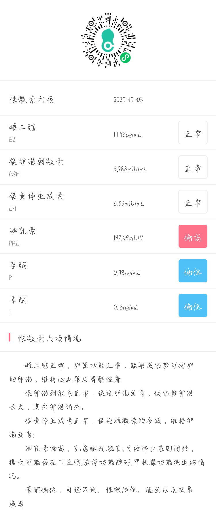 吃来曲挫促排卵来了尿促
