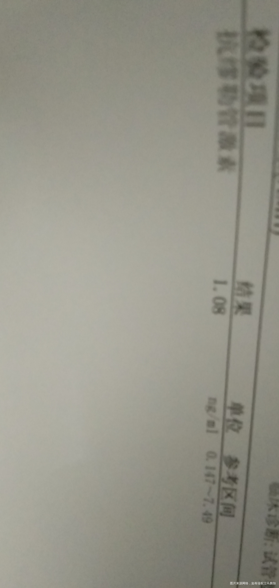 这报告正常吗吃些什么药物