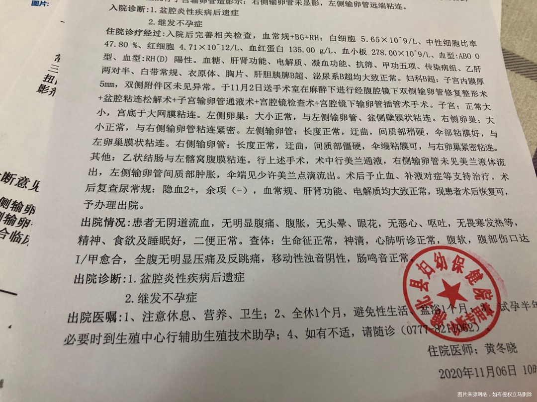 刚做了宫腹腔镜手术我这个情况自然怀率是不是很