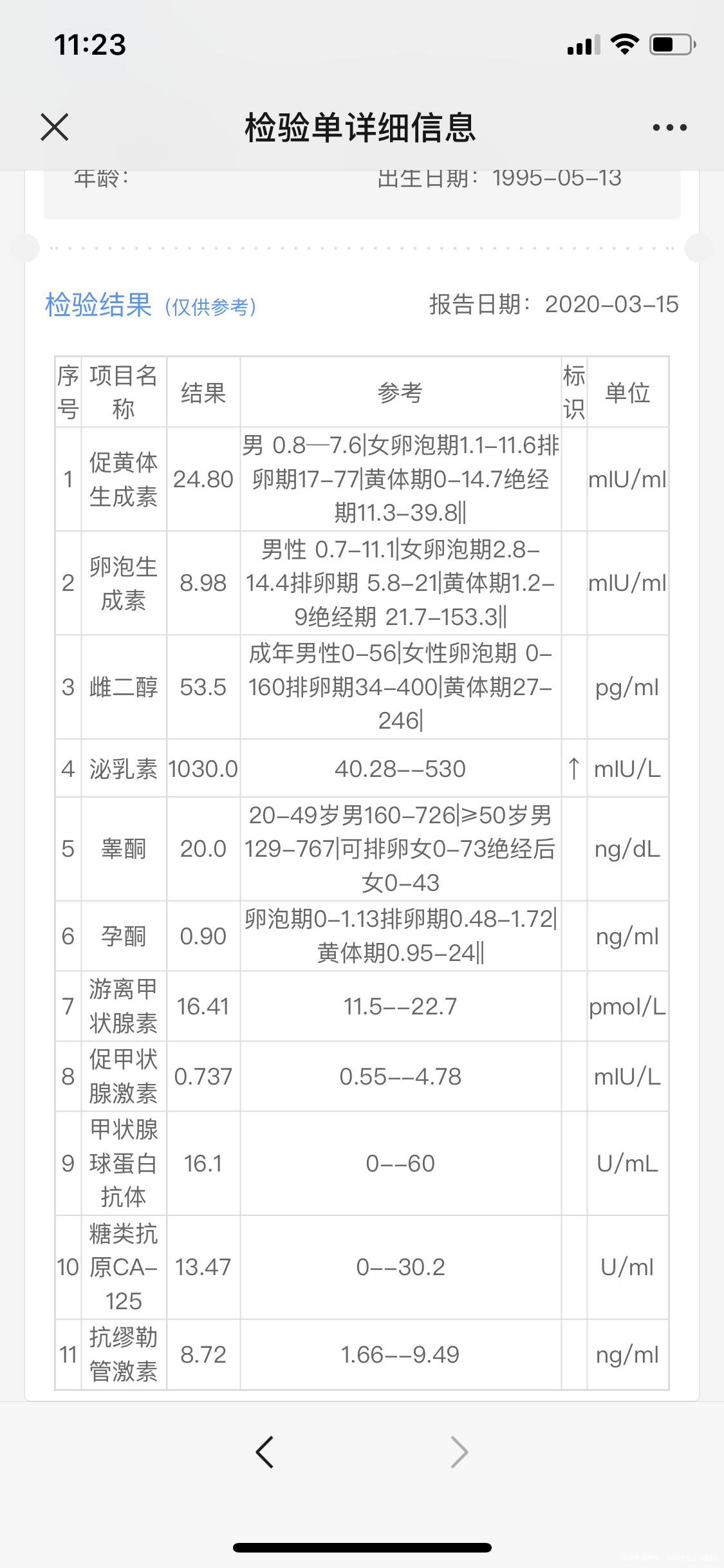 我是结婚第二年开始备孕备孕半年未果去医院准备