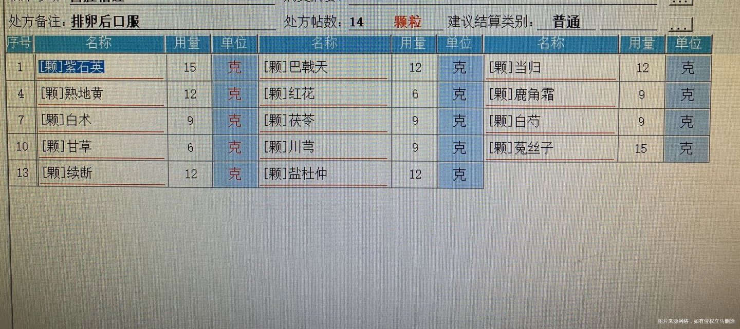 补发一张在吃的中药方排卵后