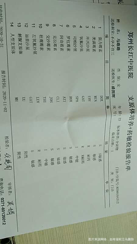 医生您好上个星期去一个小医院检查了对结果不太