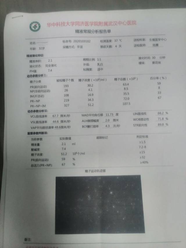 检查结果严重吗结婚2年了