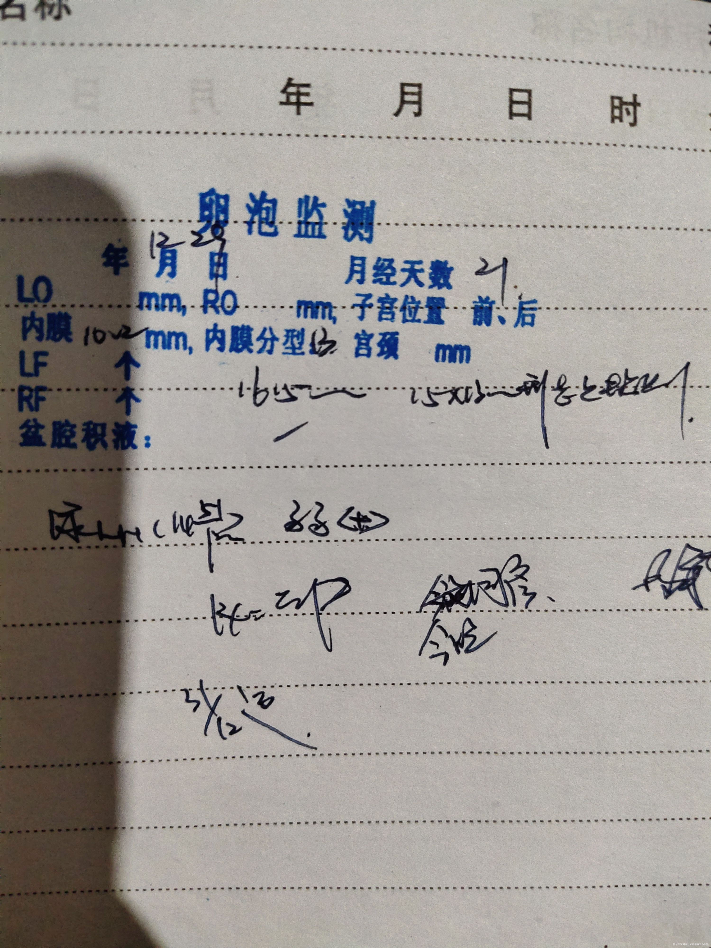 促排打了八天尿促昨天是打完最后一支今天来做的