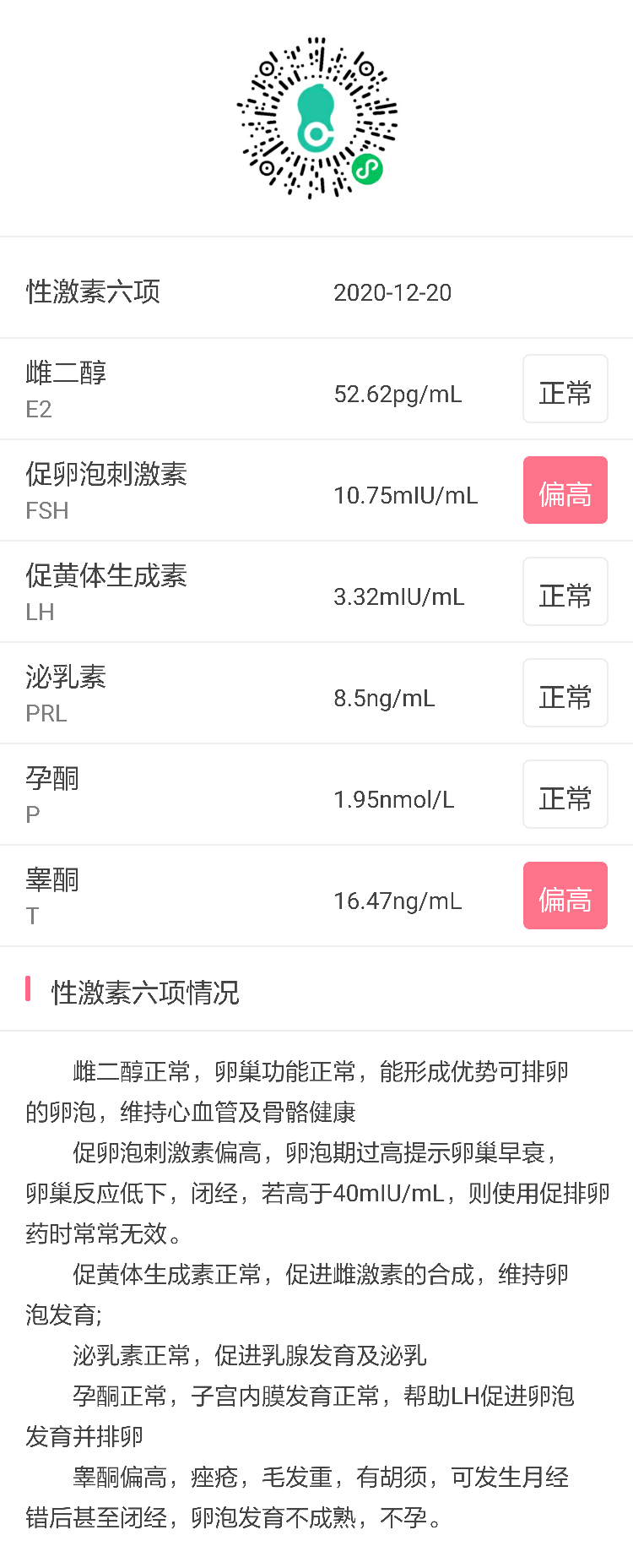 月经第2天的性激素六项这指标适合移植吗?谢谢