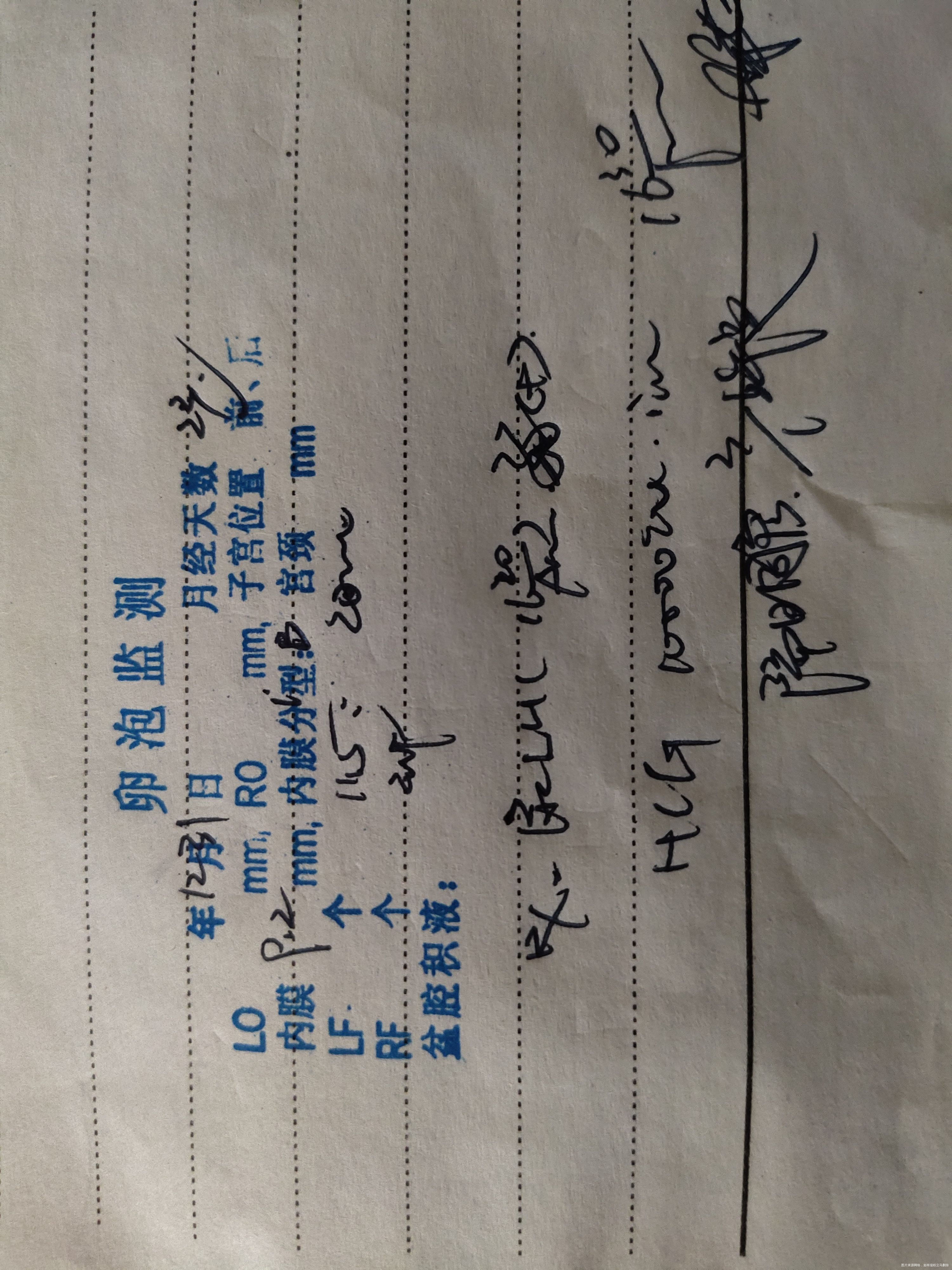 打了8天尿促28号打完的今天做了b超尿LH弱