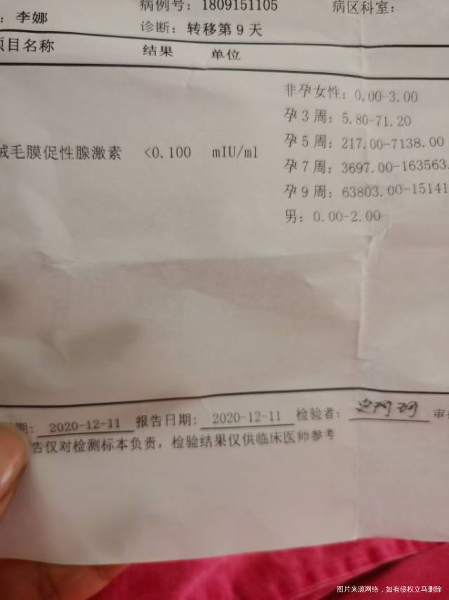 12月3号移植仅有的两枚冻胚今天是第九天一首