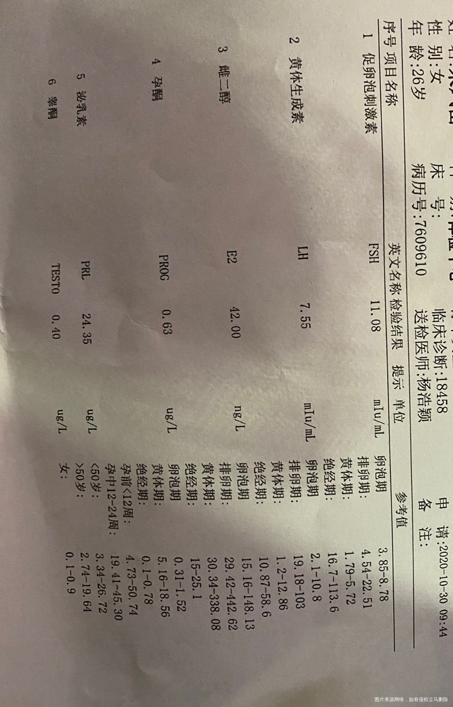 你好医生输卵管伞端上举黏连积水一定要手术吗不