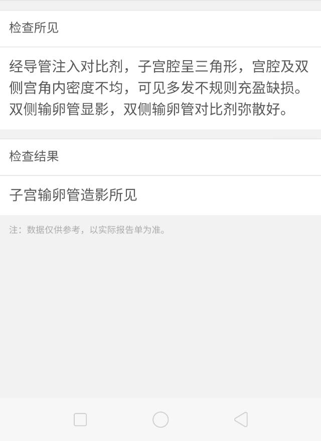 amh值低宫腔不规则充盈