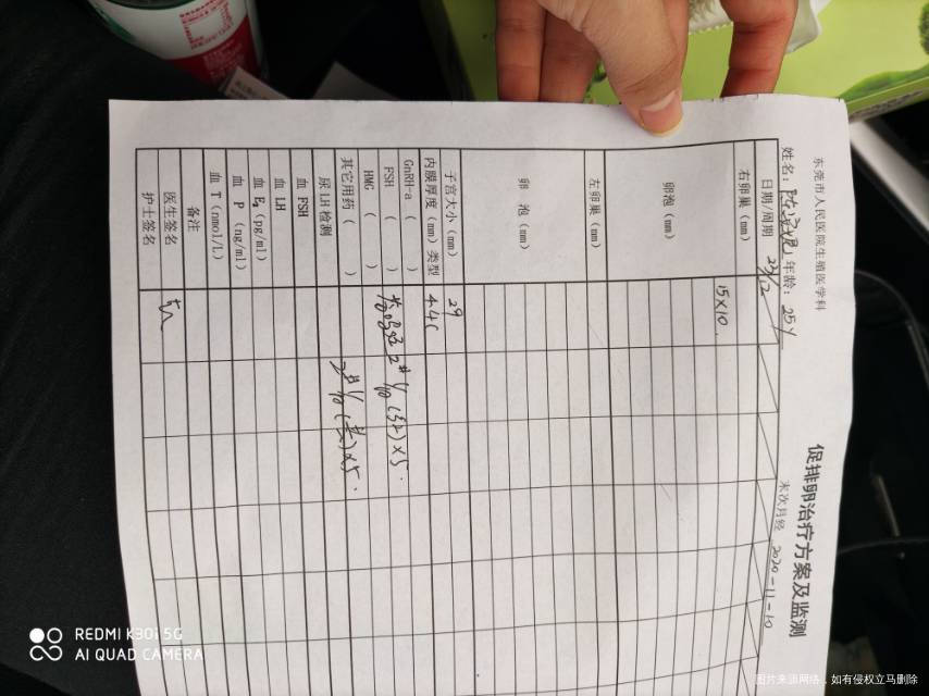 由于取卵后一直没有来月经今天我的主治医生给我