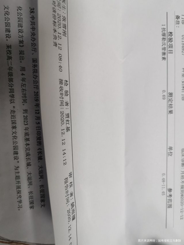 医生可以帮我看一下这个报告单嘛内分泌还可以嘛