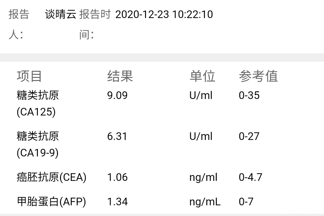 因为有卵巢囊肿影响促排所以医生前天帮我把两个