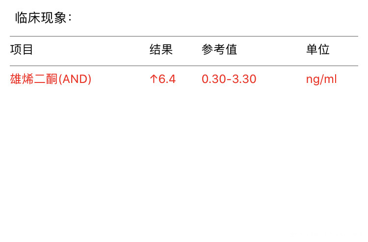 您好我这是多囊卵巢综合征吗