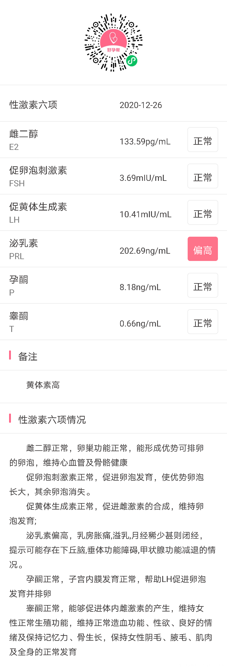 年龄19流产过3次最近一次在109号我这还可