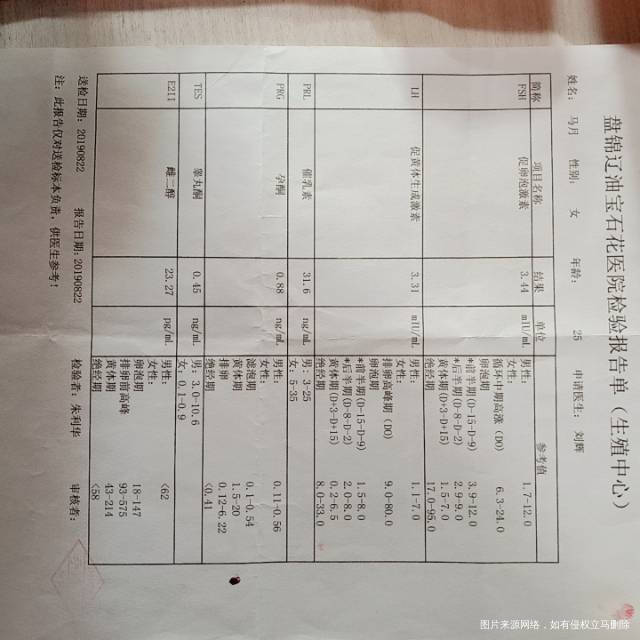结婚5年半没做过避孕措施一直没有检查过一次输