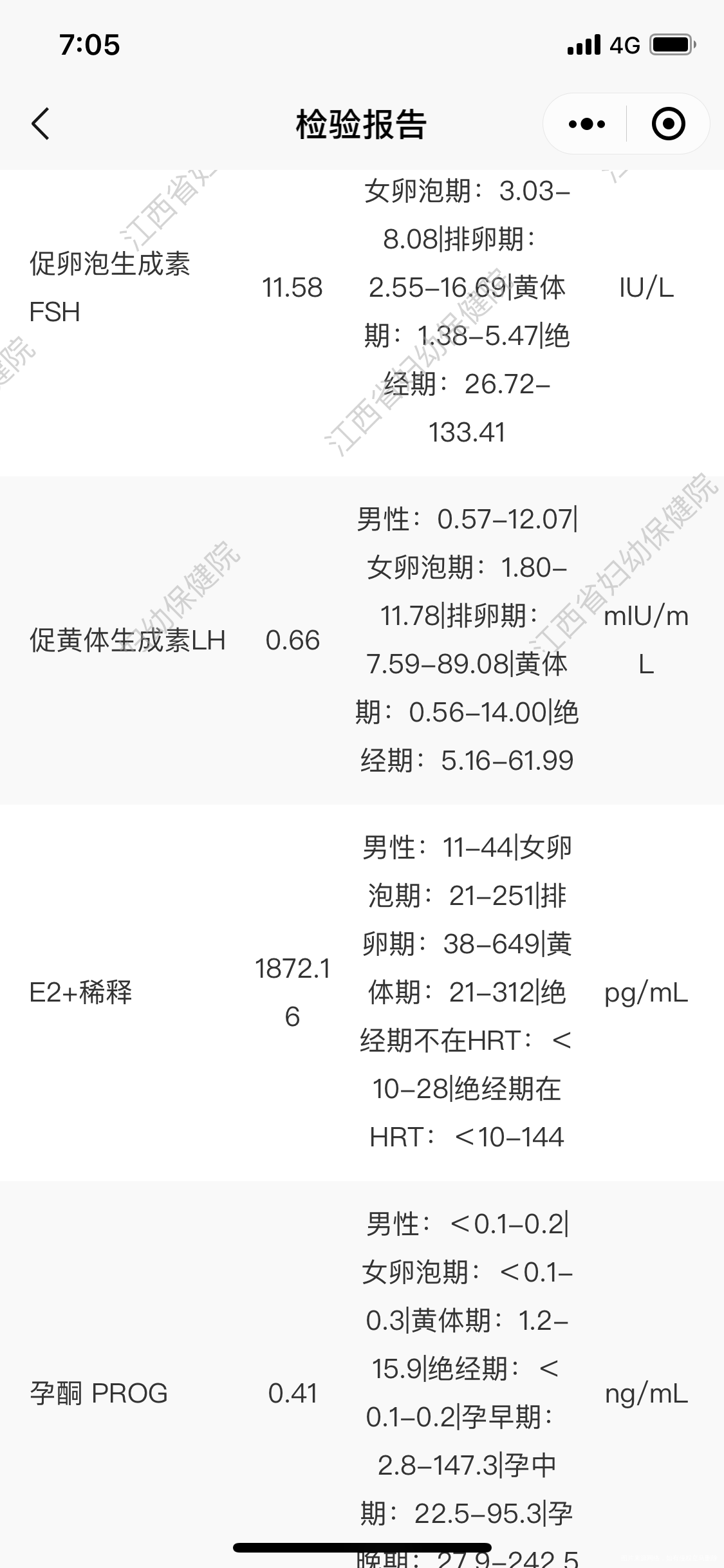 试管促排打针第10天的血值可以吗12月28日