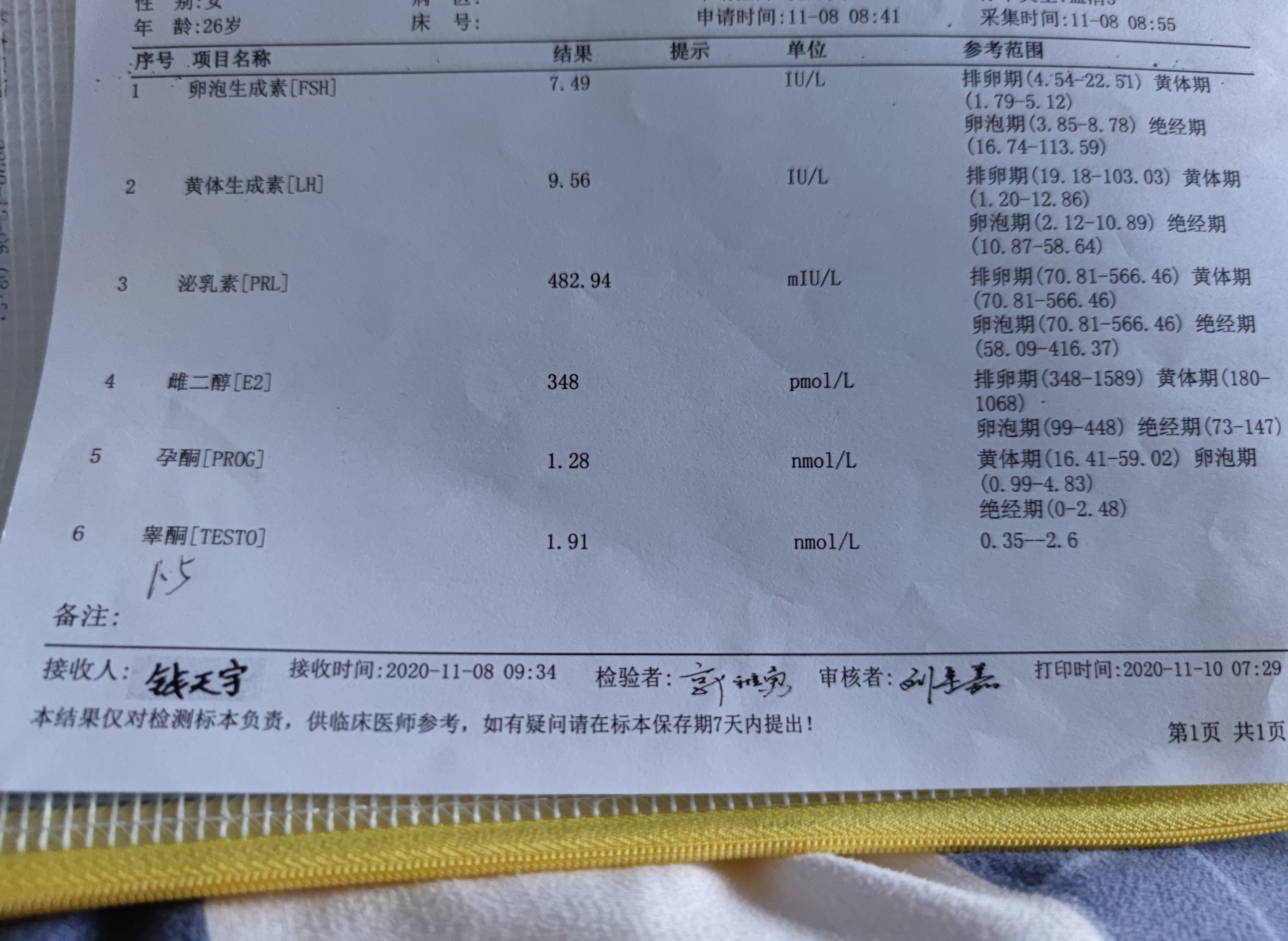 医生您好我是十月份查出来多囊的吃了两个月达英