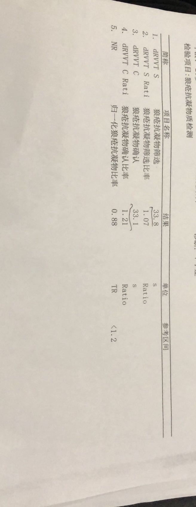 这个有没有超过正常值查的这个是属于红斑狼疮吗