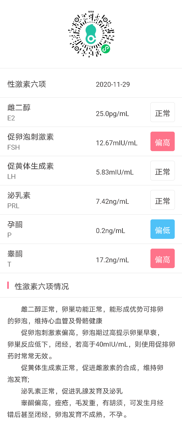 男性性激素六项少弱精症