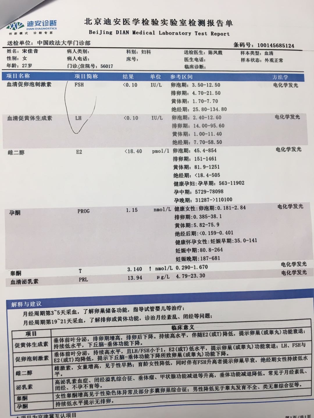 2019年4月因停经3个月就诊妇科做激素检查