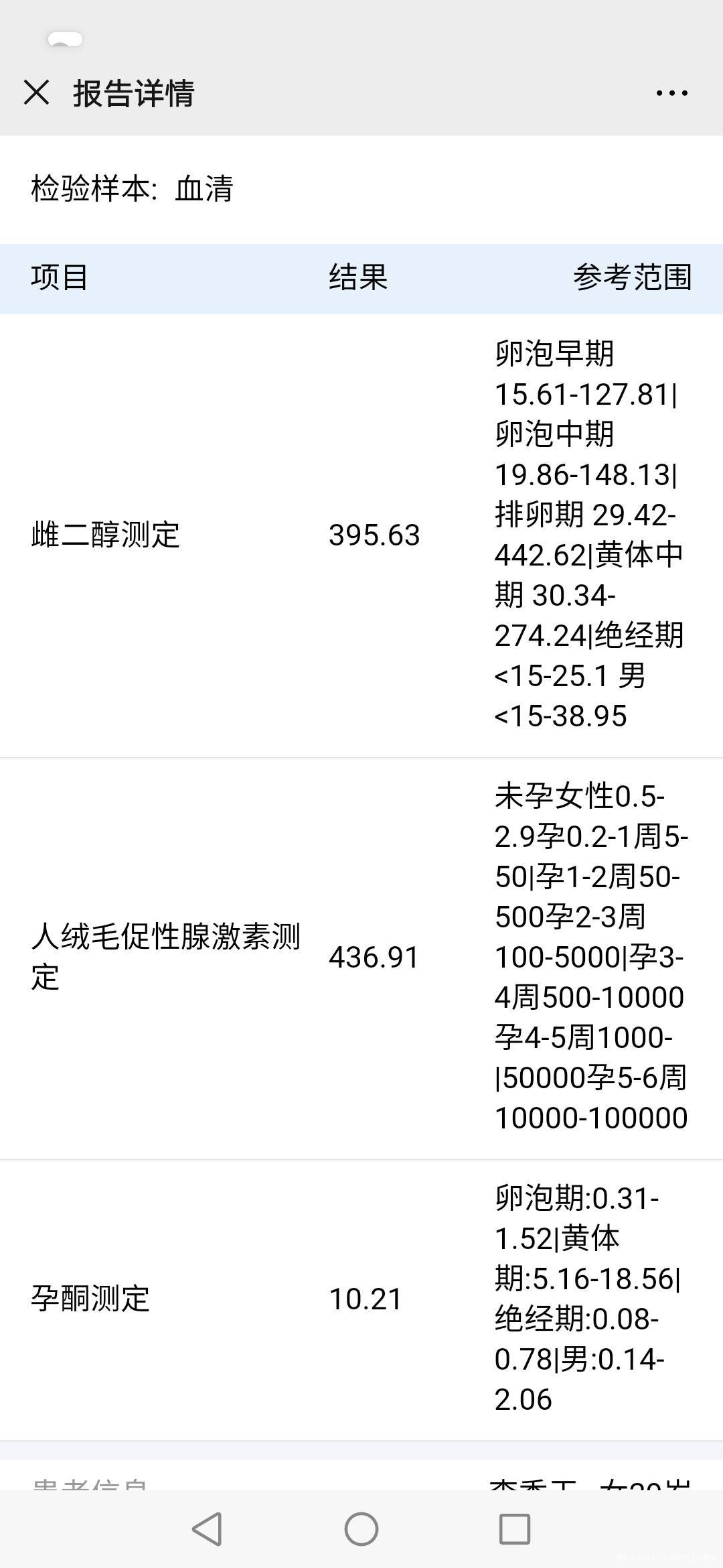 一号移植的一张十五号的化验结果一样今天的为啥