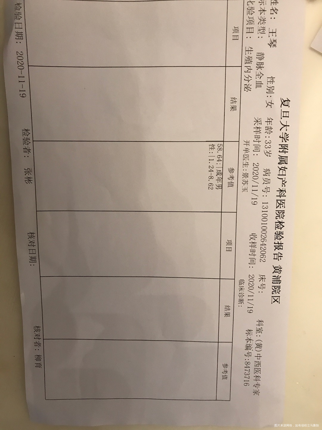 去上海红房子检查过医生说我是多囊主要原因还是